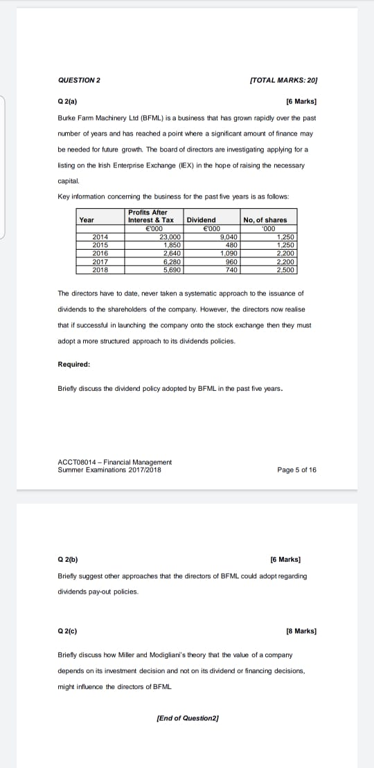 Q2(c) QUESTION 2 [TOTAL MARKS:20] Q 2(a) [6 Marks] Burke Farm Machinery