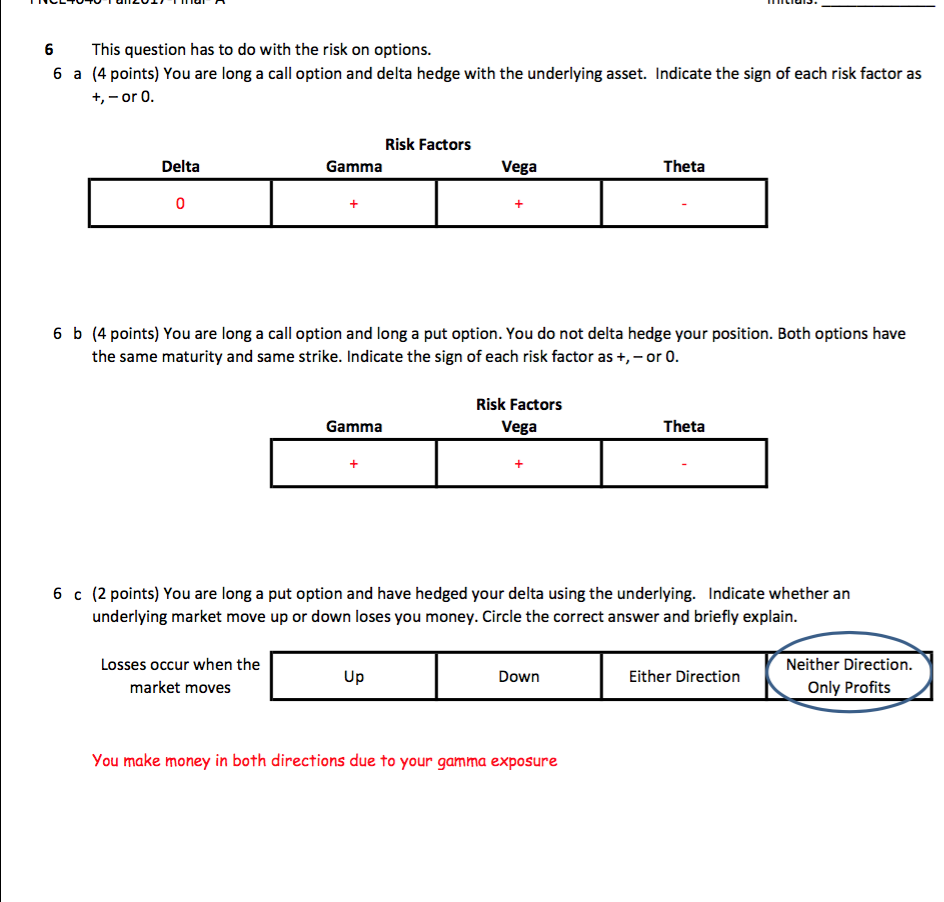  Please explain the red. 6This question has to do with the