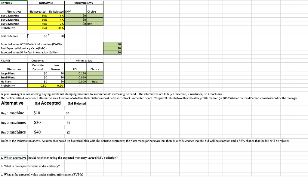 Please complete the Excel ! PAYOFFS OUTCOMES Maximize EMV Alternatives Buy 1