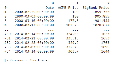 I'm running into problems with questions following this initial question. I don't
