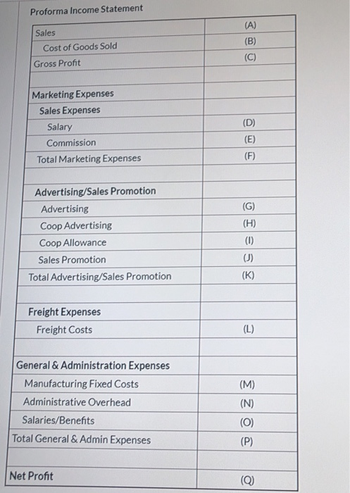 a corporate restructure which divides the company into two separate groups: (1)