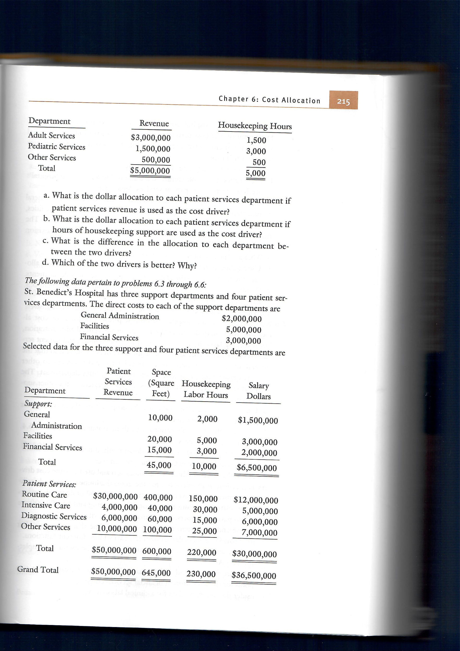 Problem 6.3 please include all equations and solutions Chapter 6: Cost Allocation