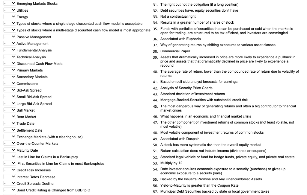 increasing in price are likely to continue increasing in price and assets
