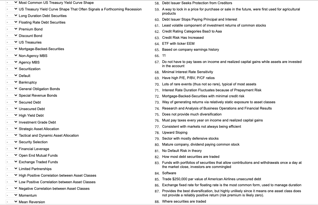 that have been declining in price are likely to continue declining in