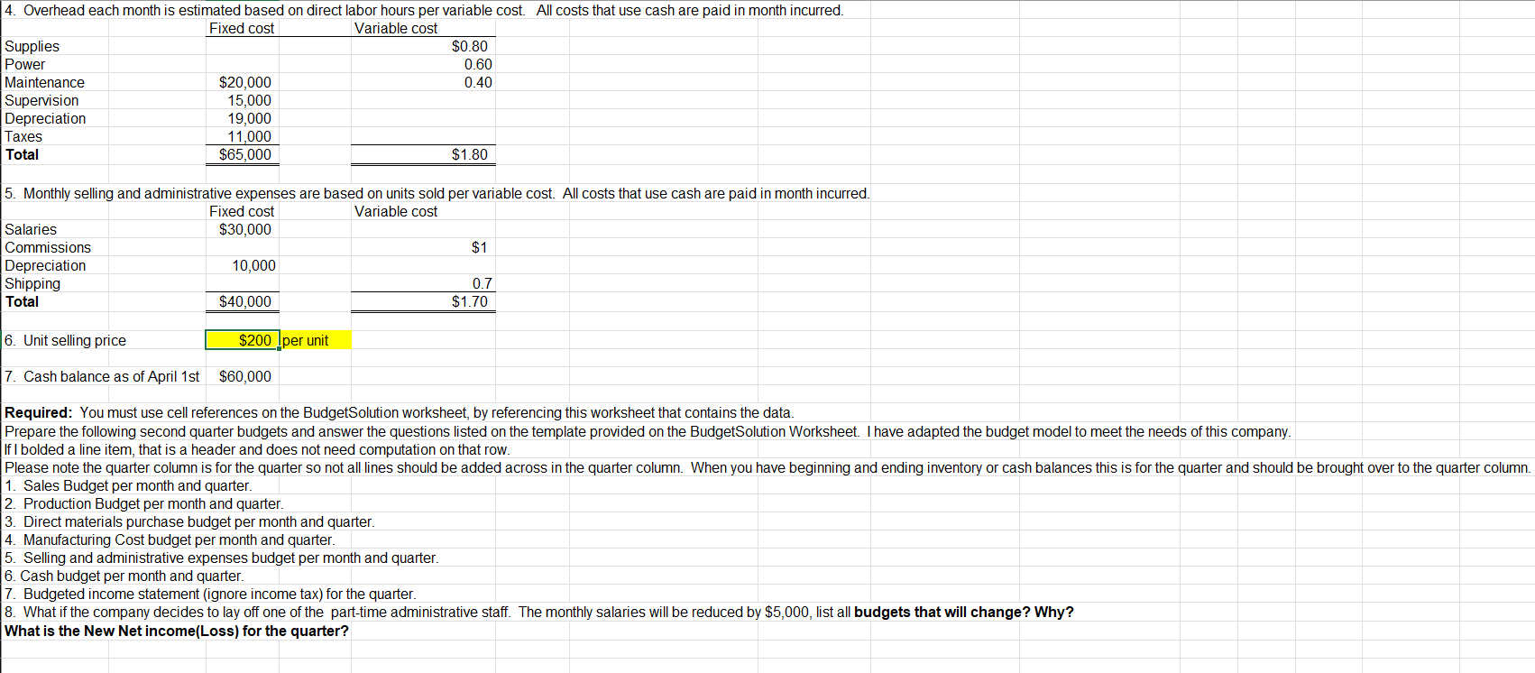worksheet that you should use to complete the required budgets and requirements
