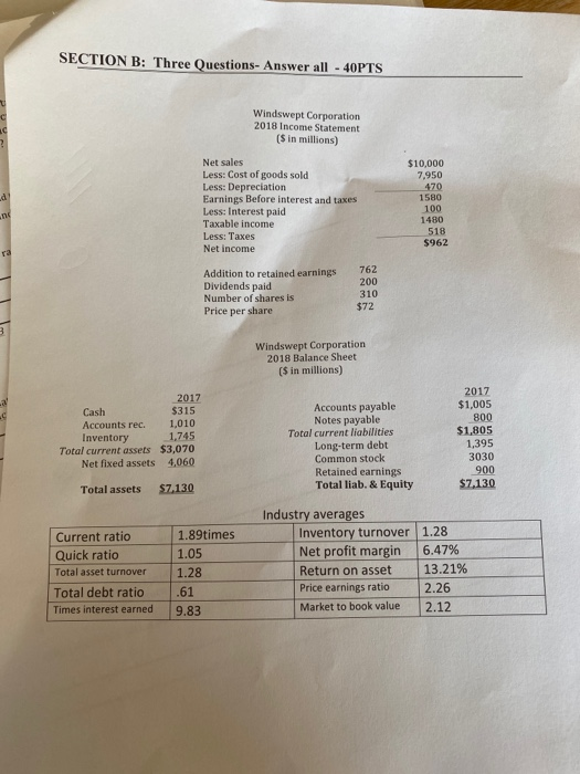  SECTION B: Three Questions- Answer all - 40PTS Windswept Corporation 2018