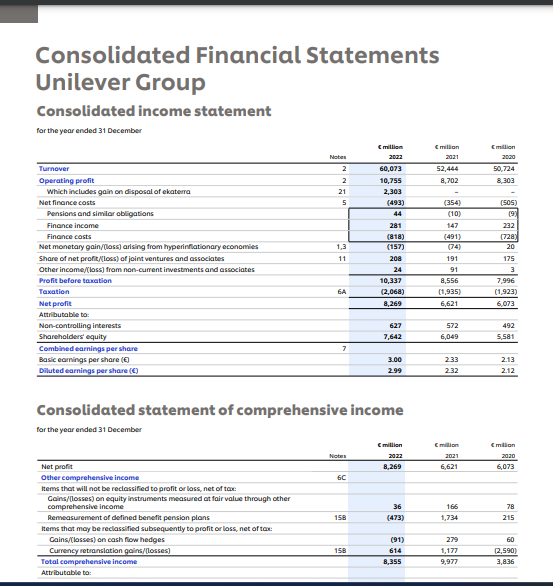 based on the information provided make a reformulated income statement for me