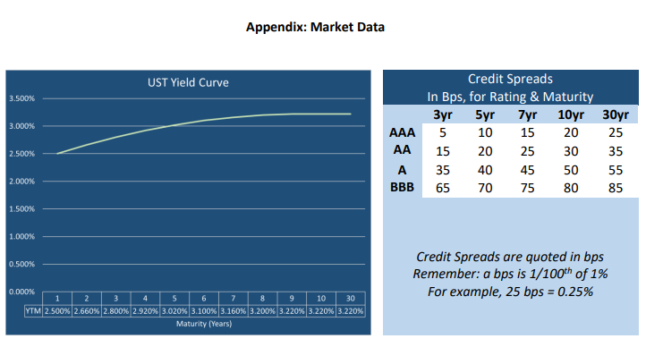 a newer company, an adult dating website: Cougar Power (CGR). Cougar expects