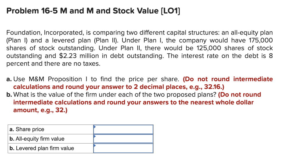 Foundation, Incorporated, is comparing two different capital structures: an all-equity plan