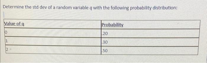show all calculations required Determine the std dev of a random variable