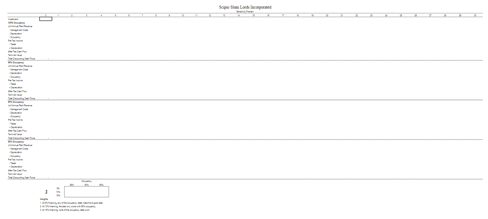 a real estate project. It is an eight-flex in a sleepy part