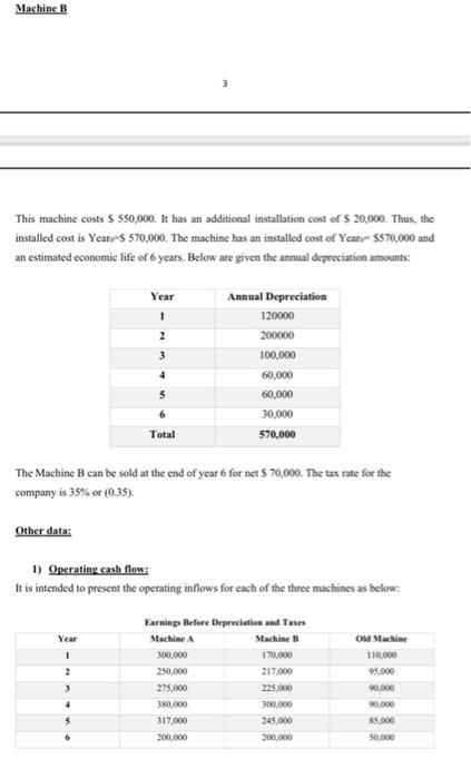 deadline to Ms Naz in Room S17 The Shell Company plans to