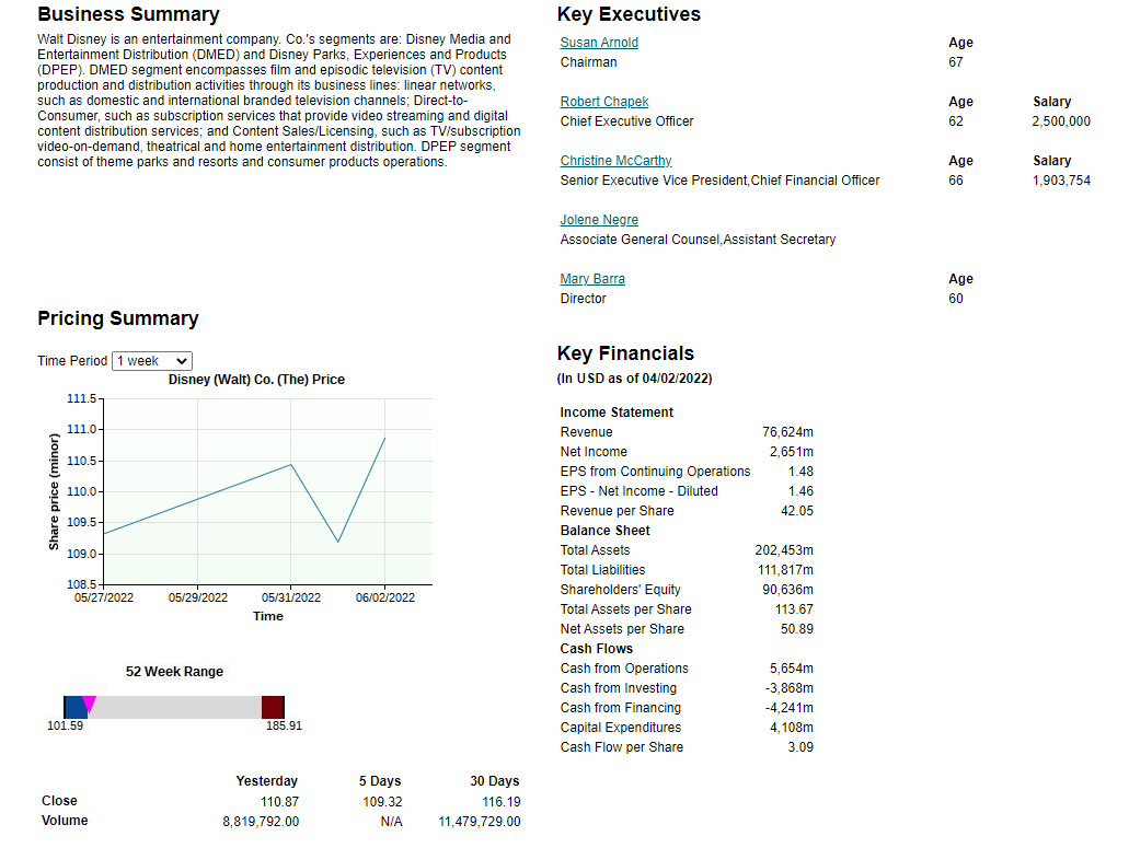 sheet, income statement, and cash flow statement from Mergent Online for your