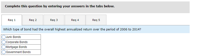 The far- left column represents the color key for each bond type,