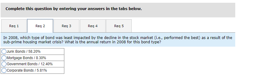 ranked in order of annualized returns (far-right column) during the period of