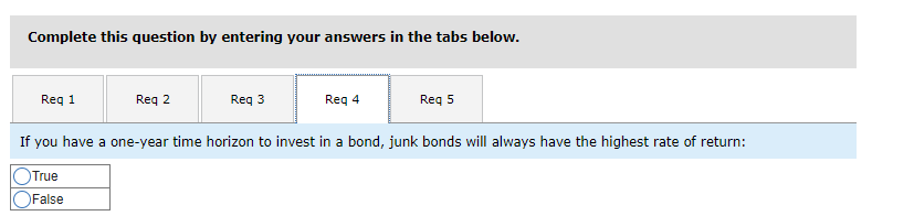 each year for all bond types as indicated in the color key.