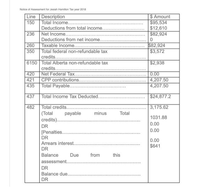 determine if the clients qualify for their loan request. Jesiah and Cassandra