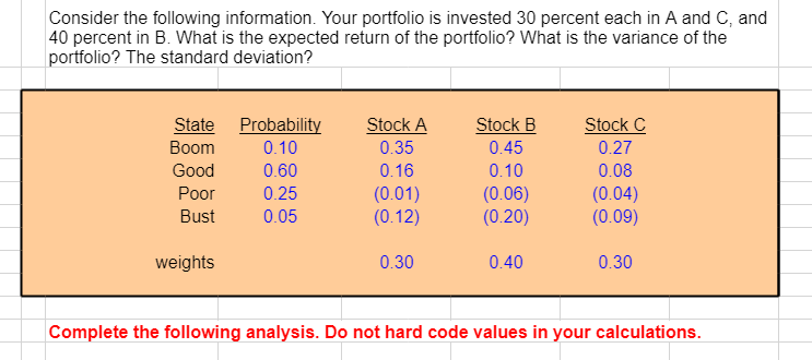 please help and include the excel formulas :) Consider the following information.
