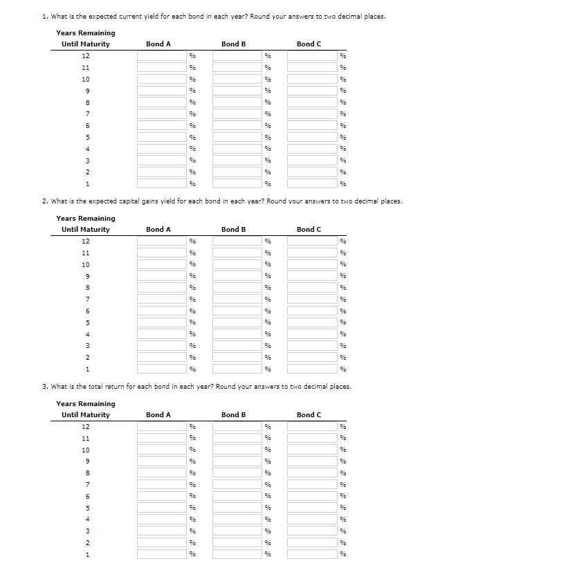 financial planner has suggested the following bonds: Bond A has an 8%