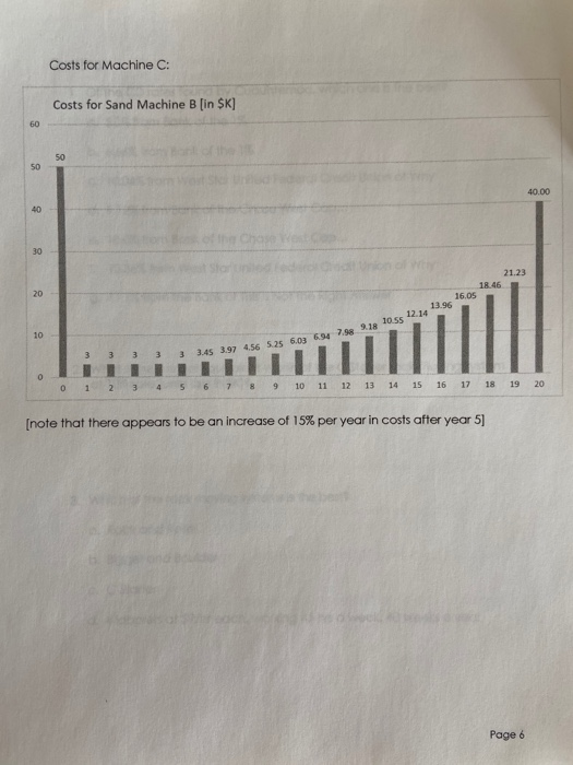 of teeth, has 32 of them. The average hand has 27 bones.