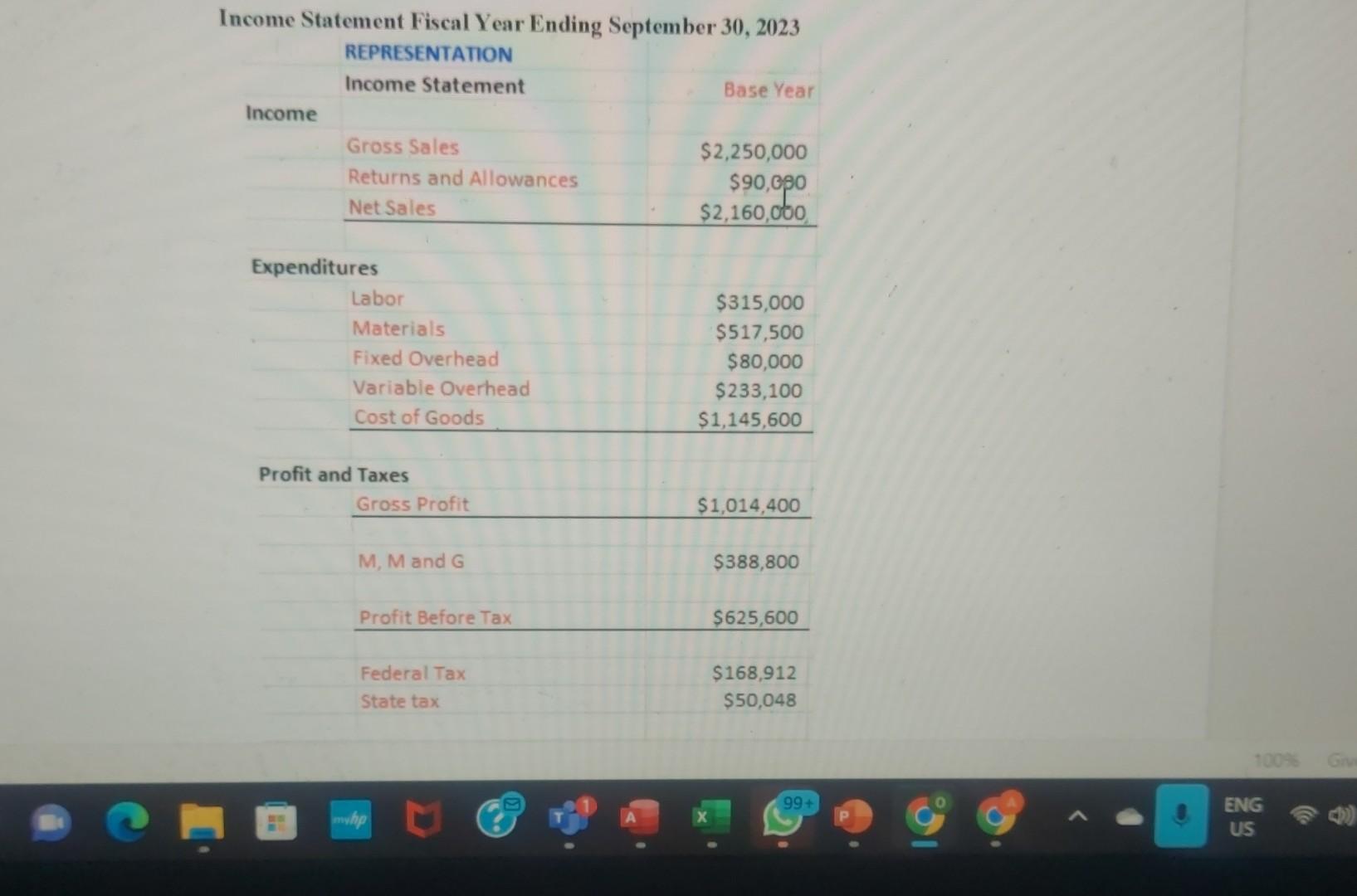 intended to demonstrate how a spreadsheet application such as Microsoft Excel is
