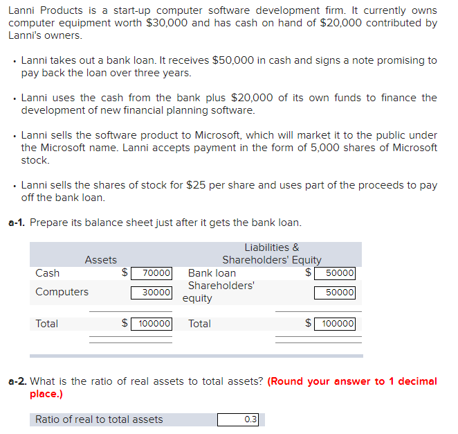 Lanni Products is a start-up computer software development firm. It currently