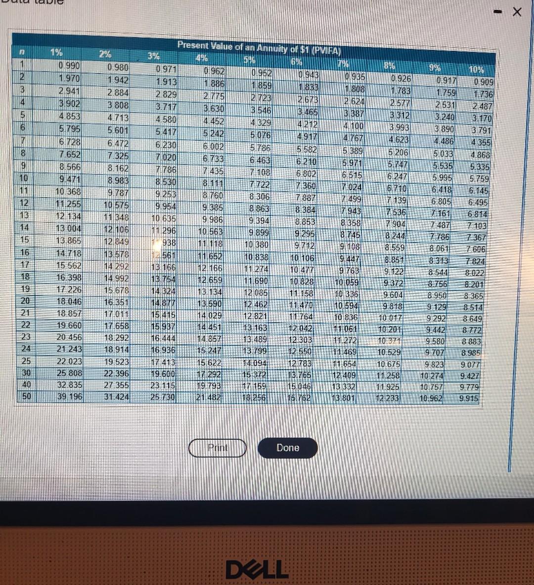 TUI Tiunciu Tummily ThouaIC FIVCTIOTTOTEUI 22EW5 Print 1. Joetta Hernandez is a