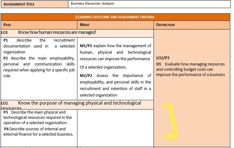 NOTE: I AM REPOSITING THE QUESTION AGAIN BECAUSE AN EXPERT DID NOT