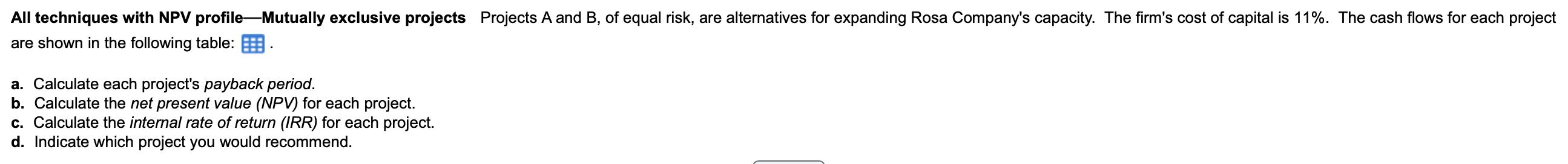 All techniques with NPV profileMutually exclusive projects Projects A and B,