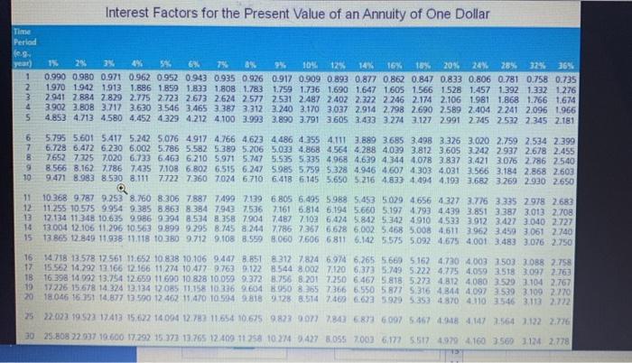 a year for eight years. After eight years, firm X expects to