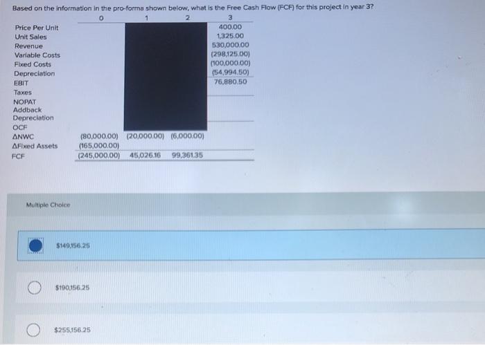  all information provided 0% Based on the information in the pro-forma