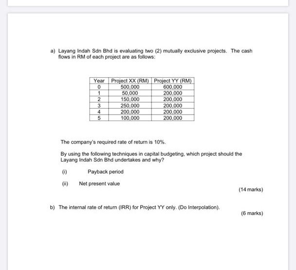  please help a) Layang Indah Sdn Bhd is evaluating two (2)