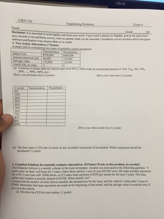 Need help solving problems Two Action alternatives A paper mill considering two