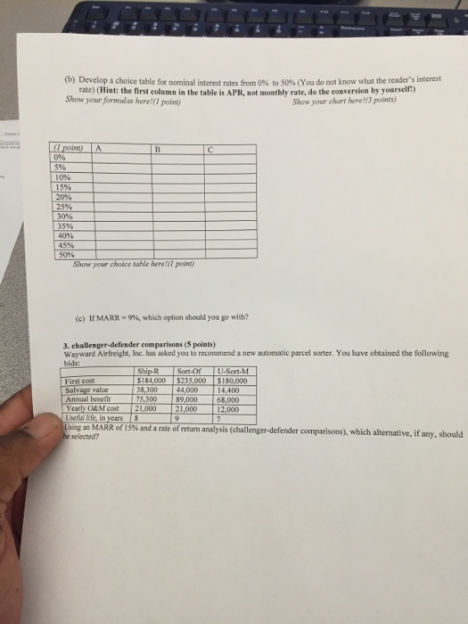 Need help solving problem. Develop a choice table for nominal interest rates