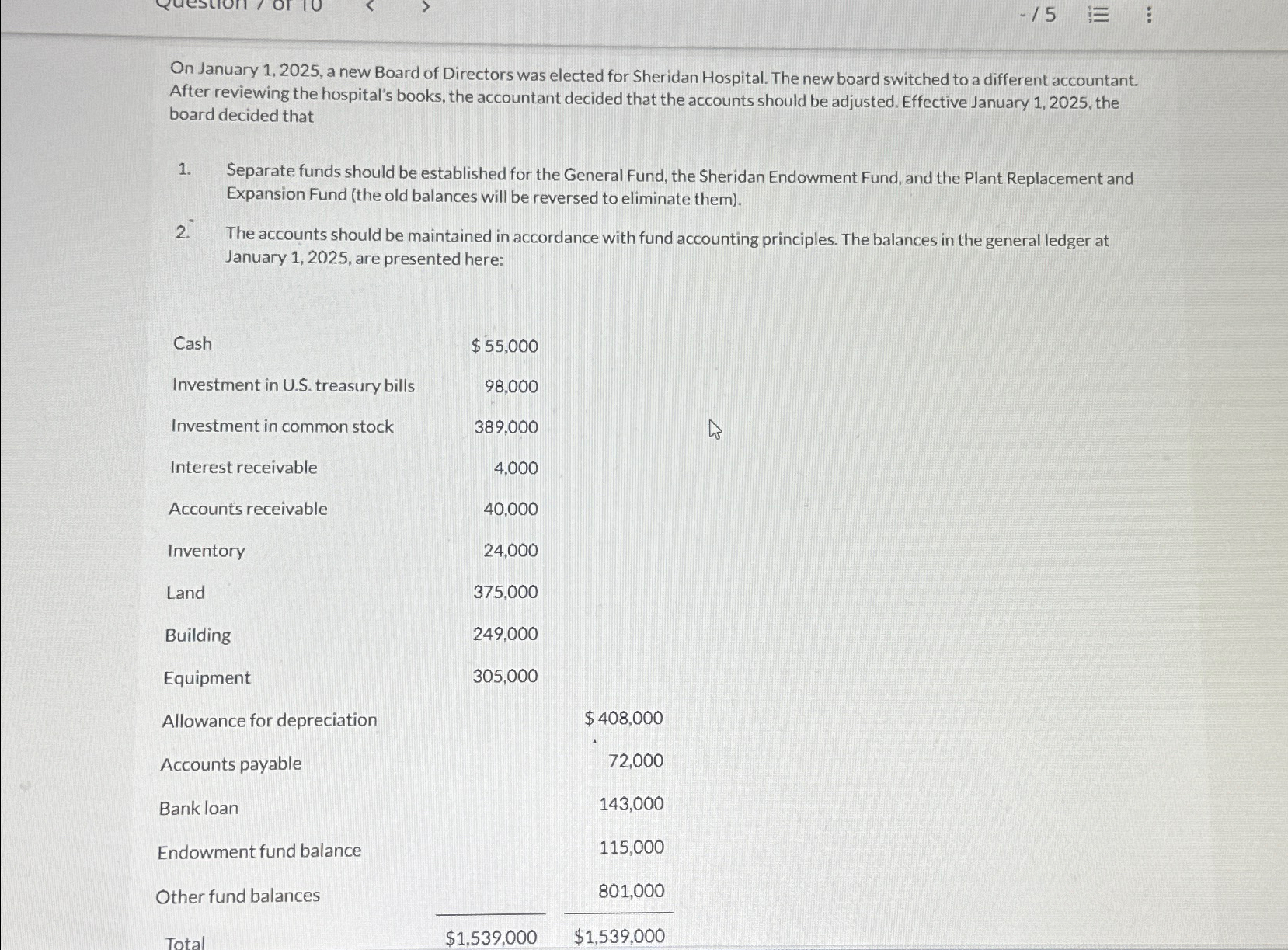  On January 1,2025, a new Board of Directors was elected for