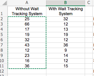123456 7 8 9 10 11 12 A Without Wait Tracking