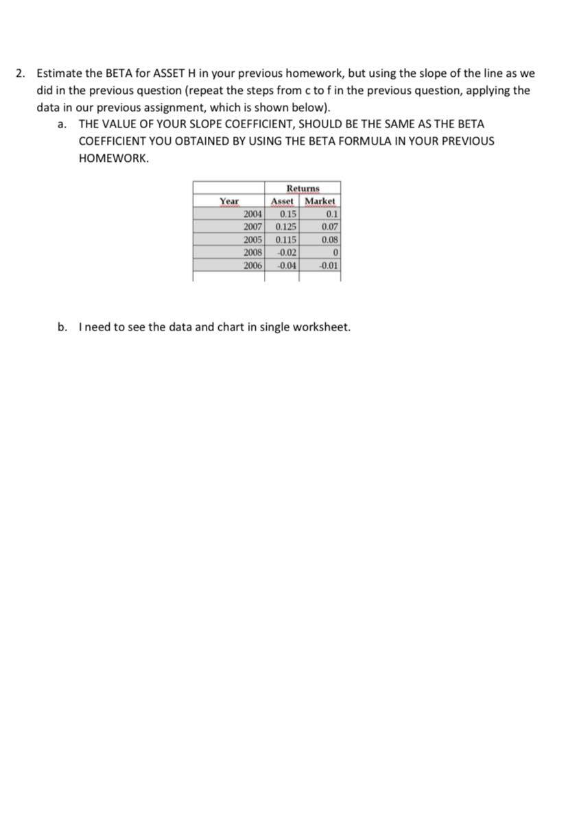 Index, June 2014 through May 2015 (1 of 2) eBay Returns S&P