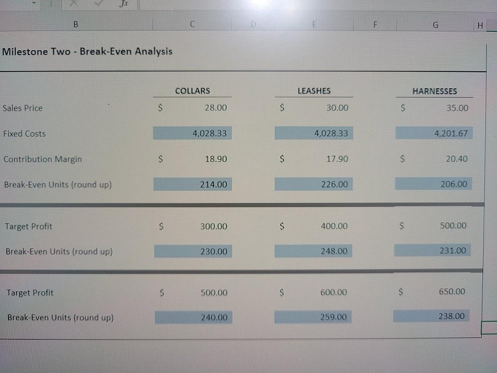 work using calculations to the side of the table or using appropriate