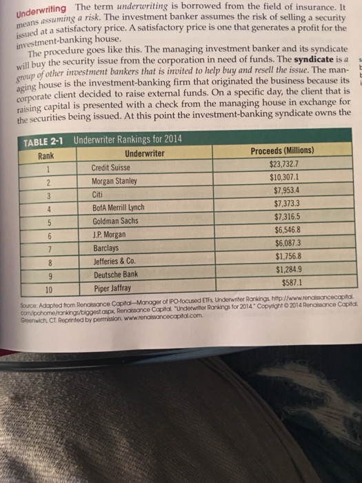 Case is aunilable in MyFinanceLab. On the first day of your summer