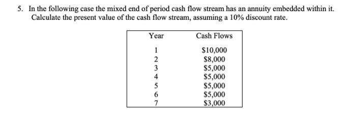 put into excel and give the proper formulas to complete in excel