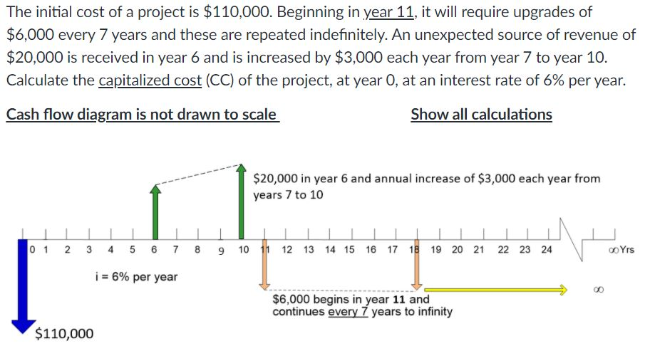 Please show all work! will rate immediately! The initial cost of