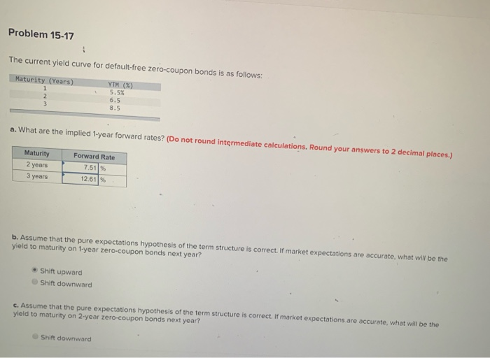  Problem 15-17 The current yield curve for default-free zero-coupon bonds is