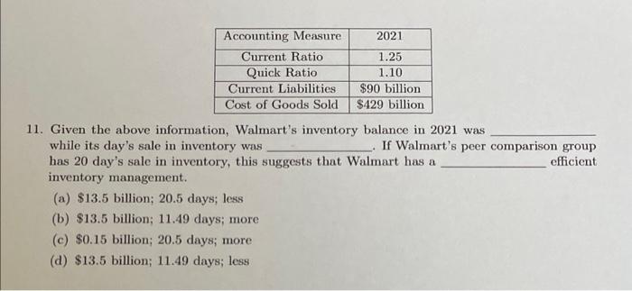 operating cash flow is net capital spending is , while its change