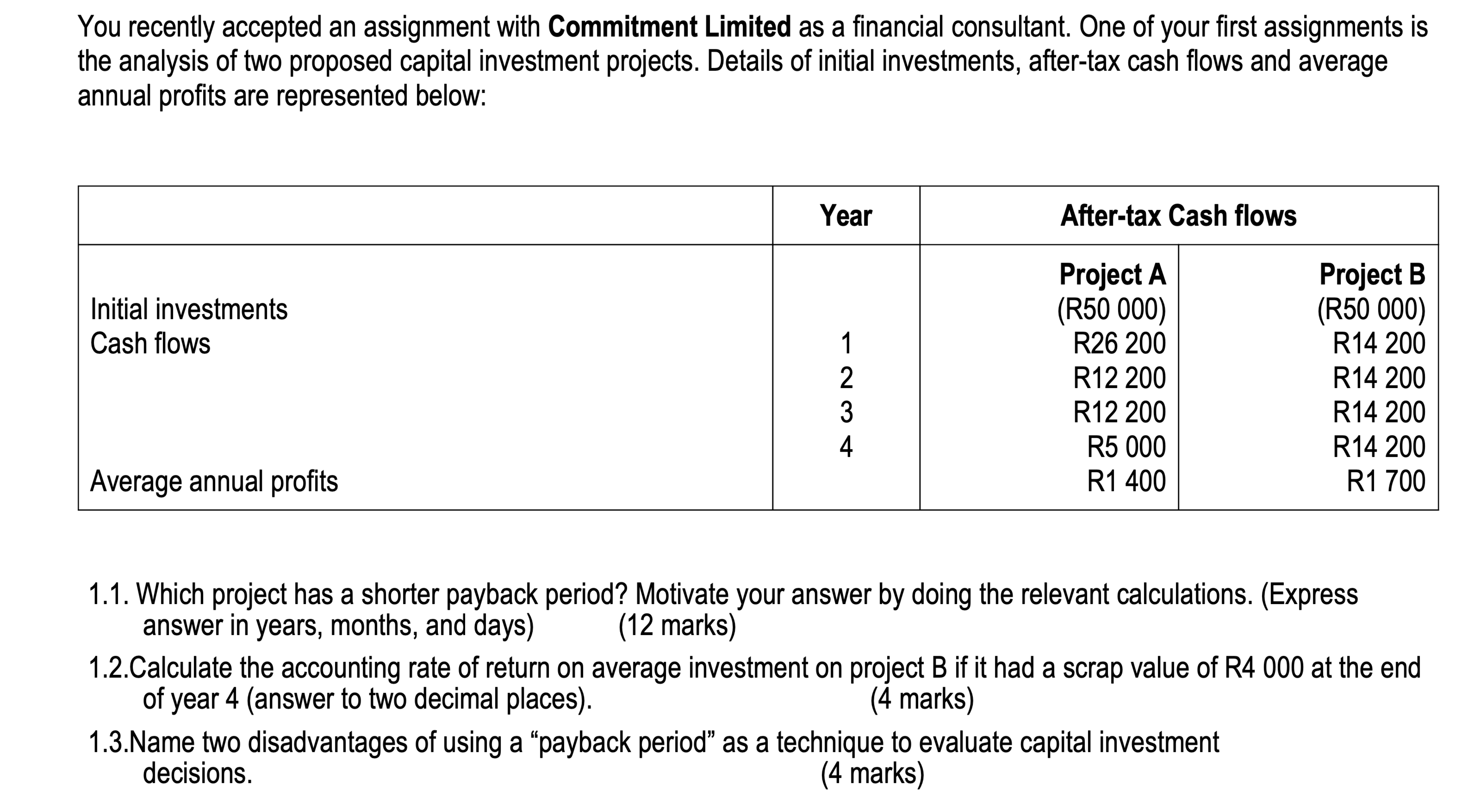  You recently accepted an assignment with Commitment Limited as a financial