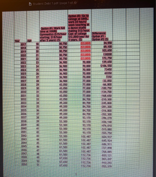 Education Due Friday by 11:59pm Points 40 Submitting a file upload The