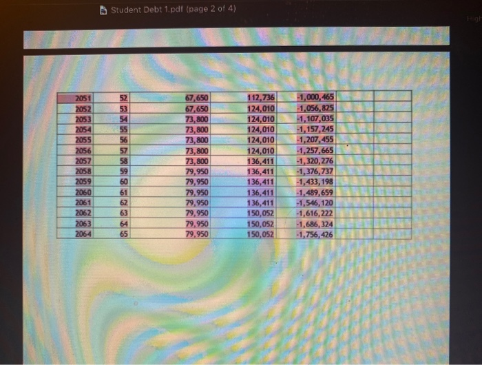 assignment for this week is to create a professional analysis of the