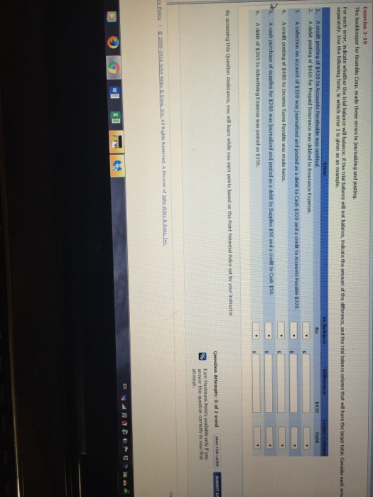  The bookkeeper for Bramble Corp. made these errors in journalizing and