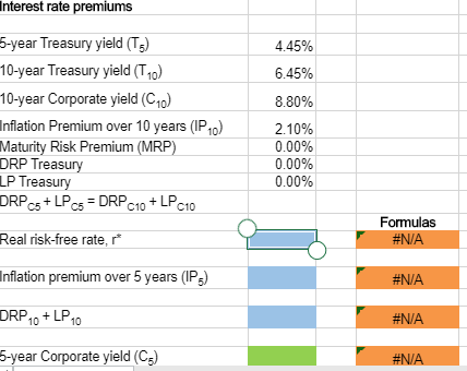 has a 4.45% yield. A 10-year Treasury bond yields 6.45%, and a