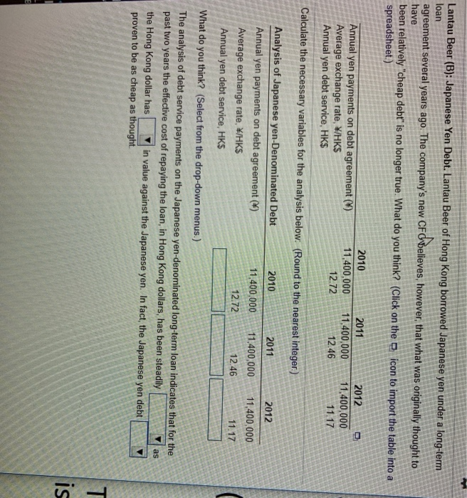 He has been doney following his investment in 200 shares of various