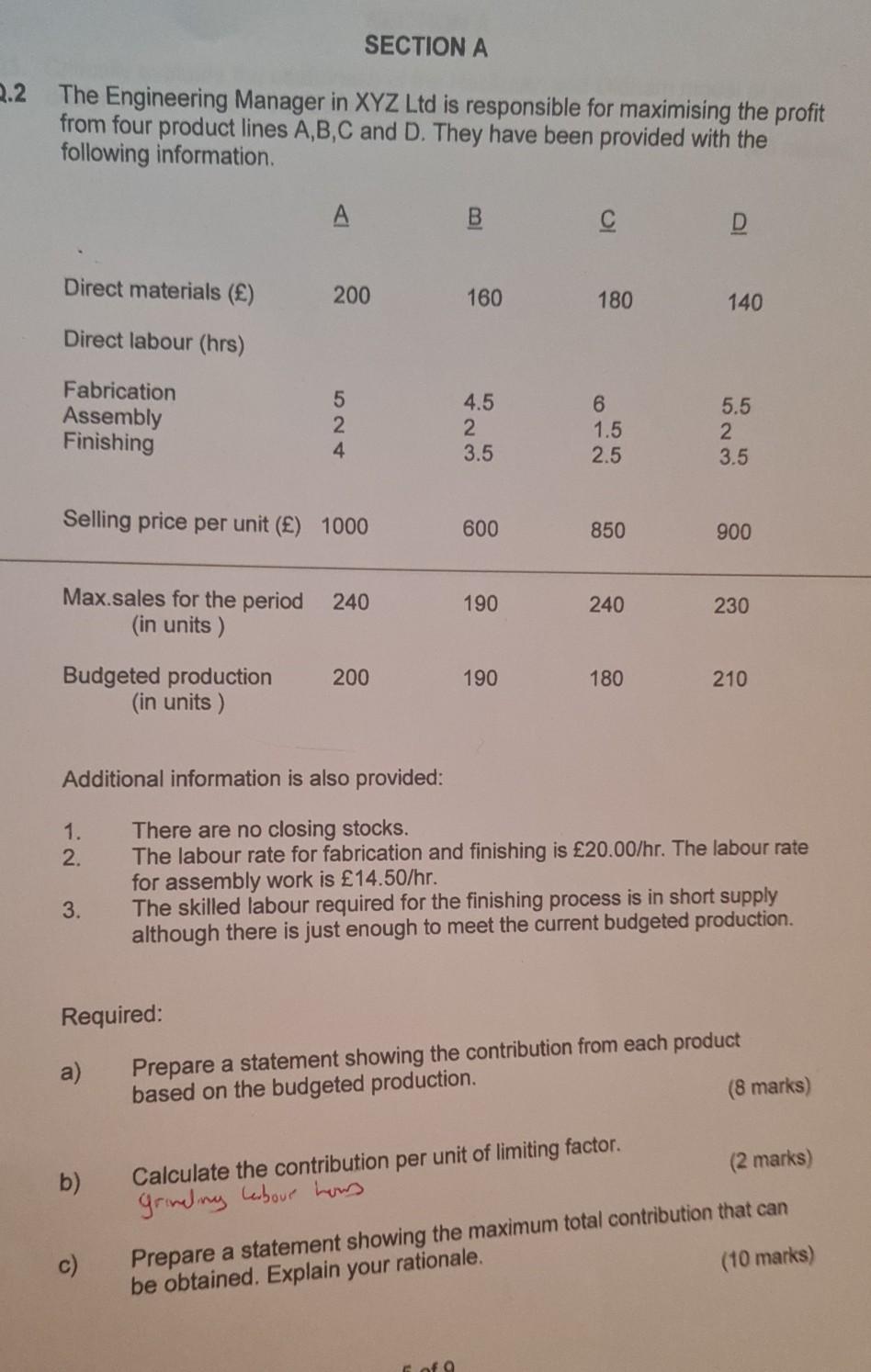  SECTION A 2.2 The Engineering Manager in XYZ Ltd is responsible